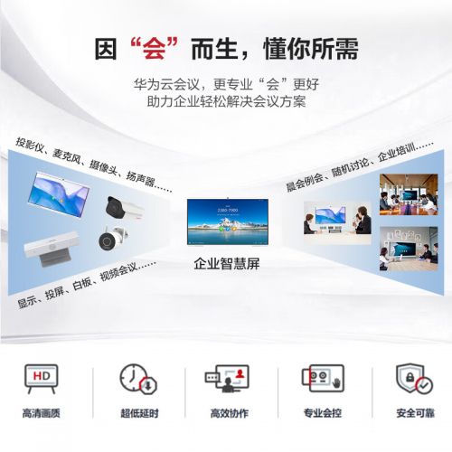 華為B2 65英寸電子白板高清無線投屏教學(xué)一體機